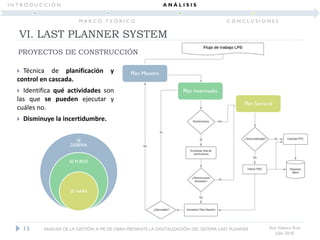 VI. LAST PLANNER SYSTEM
Ana Velasco Ruiz
Julio 2018
 Técnica de planificación y
control en cascada.
 Identifica qué actividades son
las que se pueden ejecutar y
cuáles no.
 Disminuye la incertidumbre.
Plan Maestro
Plan Intermedio
Plan Semanal
SE
DEBERIA
SE PUEDE
SE HARÁ
PROYECTOS DE CONSTRUCCIÓN
13 ANÁLISIS DE LA GESTIÓN A PIE DE OBRA MEDIANTE LA DIGITALIZACIÓN DEL SISTEMA LAST PLANNER
I N T R O D U C C I Ó N
M A R C O T E Ó R I C O
A N Á L I S I S
C O N C L U S I O N E S
 