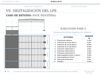 Ana Velasco Ruiz
Julio 2018
VII. DIGITALIZACIÓN DEL LPS
CASO DE ESTUDIO: NAVE INDUSTRIAL
EJECUCIÓN FASE 5
Construcción de las viguetas y la cubierta
15
ZONA1ZONA2ZONA3
ACTIVIDAD
DURACIÓ
N
1. Protecciones colectivas 15 días
2. Colocación de correas Zona 1 5 días
3. Colocación de correas Zona 2 10 días
4. Colocación de correas Zona 3 10 días
5. Colocación cubierta Zona 1 6 días
6. Colocación cubierta Zona 2 12 días
7. Colocación cubierta Zona 3 12 días
8. Impermeabilización Zona 1 y Zona 2 12 días
9. Impermeabilización Zona 3 8 días
10. Retirada de protecciones 5 días
11. Acabados 10 días
ANÁLISIS DE LA GESTIÓN A PIE DE OBRA MEDIANTE LA DIGITALIZACIÓN DEL SISTEMA LAST PLANNER
I N T R O D U C C I Ó N
M A R C O T E Ó R I C O
A N Á L I S I S
C O N C L U S I O N E S
 