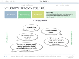 Ana Velasco Ruiz
Julio 2018
Plan Maestro Plan Intermedio Plan Semanal
OBJETIVO
Identificar las actividades que se van a ejecutar en
un futuro cercano y las restricciones para su
cumplimento
¿Qué necesitas
para X trabajo?
Perfecto, muy bien,
empecemos
mañana.
Lo tengo todo bajo
control.
No… pero mañana no
podré tener a la gente en
la obra, ni los materiales
disponibles…Ah, entonces. ¿Qué necesitas?
Cuántos trabajadores? ¿Qué
material? ¿Cuánto tiempo tardas
en conseguirlo?
20 ANÁLISIS DE LA GESTIÓN A PIE DE OBRA MEDIANTE LA DIGITALIZACIÓN DEL SISTEMA LAST PLANNER
I N T R O D U C C I Ó N
M A R C O T E Ó R I C O
A N Á L I S I S
C O N C L U S I O N E S
RESTRICCIONES
VII. DIGITALIZACIÓN DEL LPS
Facilitador
Subcontratista
 