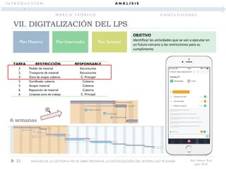 Ana Velasco Ruiz
Julio 2018
Plan Maestro Plan Intermedio Plan Semanal
OBJETIVO
Identificar las actividades que se van a ejecutar en
un futuro cercano y las restricciones para su
cumplimento
21
TAREA RESTRICCIÓN RESPONSABLE
2 Pedido de material Estructurista
2 Transporte de material Estructurista
2 Zona de acopio cubierta C. Principal
5 Certificado cubierta Cubierta
5 Acopio material Cubierta
6 Reposición de material Cubierta
6 Limpieza zona de trabajo C. Principal
6 semanas
VII. DIGITALIZACIÓN DEL LPS
ANÁLISIS DE LA GESTIÓN A PIE DE OBRA MEDIANTE LA DIGITALIZACIÓN DEL SISTEMA LAST PLANNER
I N T R O D U C C I Ó N
M A R C O T E Ó R I C O
A N Á L I S I S
C O N C L U S I O N E S
 