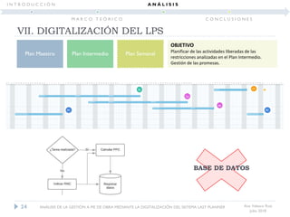 Ana Velasco Ruiz
Julio 2018
Plan Maestro Plan Intermedio Plan Semanal
OBJETIVO
Planificar de las actividades liberadas de las
restricciones analizadas en el Plan Intermedio.
Gestión de las promesas.
24
BASE DE DATOS
VII. DIGITALIZACIÓN DEL LPS
ANÁLISIS DE LA GESTIÓN A PIE DE OBRA MEDIANTE LA DIGITALIZACIÓN DEL SISTEMA LAST PLANNER
I N T R O D U C C I Ó N
M A R C O T E Ó R I C O
A N Á L I S I S
C O N C L U S I O N E S
 