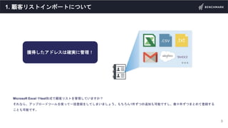 1. ˿ͥꥹȥݩ`ȤˤĤ
Microsoft Excel textʽͥꥹȤƤޤ
ʤ顢åץ`ɥĩ`ʹäһh򤷤Ƥޤޤ礦1Ĥ׷ӤܤǤʮĤޤȤƵh
ȤܤǤ
@äɥ쥹ϴ_g˹
3
 