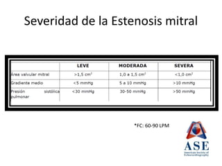 Severidad de la Estenosis mitral
*FC: 60-90 LPM
 
