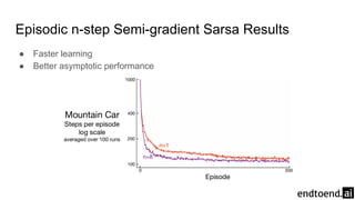 Episodic n-step Semi-gradient Sarsa Results
● Faster learning
● Better asymptotic performance
 