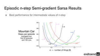Episodic n-step Semi-gradient Sarsa Results
● Best performance for intermediate values of n-step
 