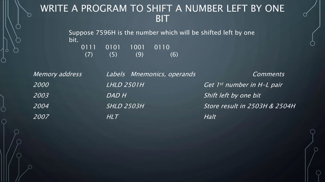 10. 8085 programming example ii | PPTX