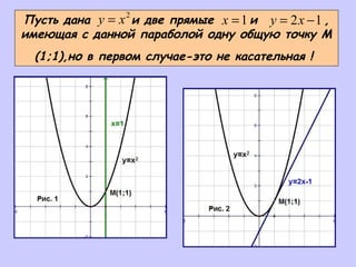 10 B Uravnenie Kasatelnoi Po Grafiku