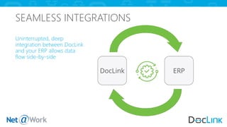 SEAMLESS INTEGRATIONS
Uninterrupted, deep
integration between DocLink
and your ERP allows data
flow side-by-side
DocLink ERP
 