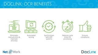 DOCLINK: OCR BENEFITS
Eliminates
manual entry &
improves
accuracy
Automated
sorting
Reduces cycle
times for
processing
Ensures
compliance
Synchronizes
with ERP
systems
 