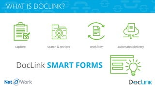 WHAT IS DOCLINK?
DocLink SMART FORMS
capture search & retrieve workflow automated delivery
 