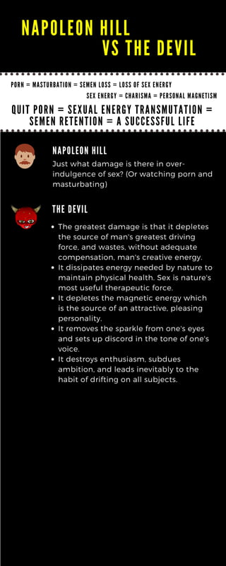 N A P O L E O N H I L L
V S T H E D E V I L
N A P O L E O N H I L L
Just what damage is there in over-
indulgence of sex? (Or watching porn and
masturbating)
T H E D E V I L
The greatest damage is that it depletes
the source of man's greatest driving
force, and wastes, without adequate
compensation, man's creative energy.
It dissipates energy needed by nature to
maintain physical health. Sex is nature's
most useful therapeutic force.
It depletes the magnetic energy which
is the source of an attractive, pleasing
personality.
It removes the sparkle from one's eyes
and sets up discord in the tone of one's
voice.
It destroys enthusiasm, subdues
ambition, and leads inevitably to the
habit of drifting on all subjects.
P O R N = M A S T U R B A T I O N = S E M E N L O S S = L O S S O F S E X E N E R G Y
S E X E N E R G Y = C H A R I S M A = P E R S O N A L M A G N E T I S M
Q U I T P O R N = S E X U A L E N E R G Y T R A N S M U T A T I O N =
S E M E N R E T E N T I O N = A S U C C E S S F U L L I F E
 