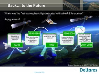 DSD-INT 2018 High Altitude Pseudo-Satellites for monitoring and crisis ...