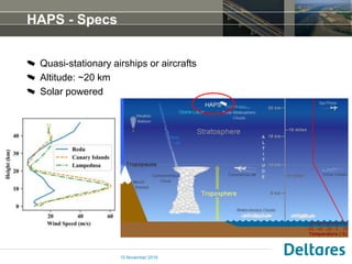 DSD-INT 2018 High Altitude Pseudo-Satellites for monitoring and crisis ...