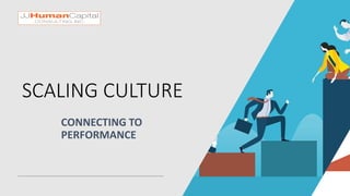 SCALING CULTURE
CONNECTING TO
PERFORMANCE
 