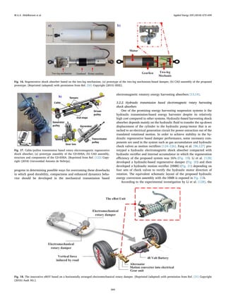 progress in determining possible ways for overcoming these drawbacks
in which good durability, compactness and enhanced dynamics beha-
vior should be developed in the mechanical transmission based
electromagnetic rotatory energy harvesting absorbers [13,14].
3.2.2. Hydraulic transmission based electromagnetic rotary harvesting
shock absorbers
One of the promising energy harvesting suspension systems is the
hydraulic transmission-based energy harvester despite its relatively
high cost compared to other systems. Hydraulic-based harvesting shock
absorber depends mainly on the hydraulic ﬂuid to transfer the up-down
displacement of the cylinder to the hydraulic pump/motor that is at-
tached to an electrical generation circuit for power extraction out of the
translated rotational motion. In order to achieve stability in the hy-
draulic regenerative based damper performance, some necessary com-
ponents are used in the system such as gas accumulators and hydraulic
check valves as motion rectiﬁers [124–126]. Fang et al. [96,127] pro-
totyped a hydraulic electromagnetic shock absorber compacted with
hydraulic rectiﬁer and internal accumulator in which the regeneration
eﬃciency of the proposed system was 16% (Fig. 19). Li et al. [128]
developed a hydraulic-based regenerative damper (Fig. 20) and then
developed a hydraulic motion rectiﬁer (HMR) (Fig. 21) depending on
four sets of check valves to rectify the hydraulic motor direction of
rotation. The equivalent schematic layout of the proposed hydraulic
energy conversion assembly with the HMR is exposed in Fig. 21b.
According to the experimental investigation by Li et al. [128], the
Motor
Gearhea Two-leg
Mechanis
a) b)
Fig. 16. Regenerative shock absorber based on the two-leg mechanism; (a) prototype of the two-leg mechanism-based damper; (b) CAD assembly of the proposed
prototype. [Reprinted (adapted) with permission from Ref. [50] Copyright (2015) IEEE].
Fig. 17. Cable/pullies transmission based rotary electromagnetic regenerative
shock absorber; (a) prototype assembly of the CD-EHSA; (b) CAD assembly,
structure and components of the CD-EHSA. [Reprinted from Ref. [122] Copy-
right (2018) Universidad Antonio de Nebrija].
The eRot Unit
Electromechanical
rotary damper
Electromechanical
rotary damper
48 Volt Battery
Alternator
Motion converter into electrical
Gear unit
Vertical force
induced by road
Fig. 18. The innovative eROT based on a horizontally arranged electromechanical rotary damper. [Reprinted (adapted) with permission from Ref. [21] Copyright
(2016) Audi AG.].
M.A.A. Abdelkareem et al. Applied Energy 229 (2018) 672–699
684
 