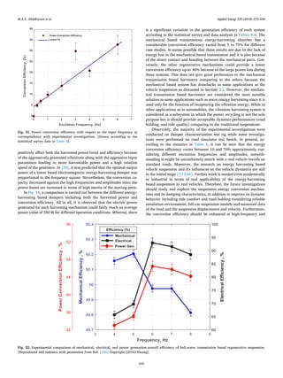 positively aﬀect both the harvested power trend and eﬃciency because
of the aggressively generated vibrations along with the aggressive input
parameters leading to more harvestable power and a high rotation
speed of the generator. In [39], it was predicted that the optimal output
power of a linear based electromagnetic energy-harvesting damper was
proportional to the frequency square. Nevertheless, the conversion ca-
pacity decreased against the high frequencies and amplitudes since the
power losses are increased in terms of high inertia of the moving parts.
In Fig. 34, a comparison is carried out between the diﬀerent energy-
harvesting based dampers including both the harvested power and
conversion eﬃciency. All in all, it is observed that the electric power
generated for each harvesting mechanism could fairly reach an average
power value of 350 W for diﬀerent operation conditions. Whereas, there
is a signiﬁcant variation in the generation eﬃciency of each system
according to the statistical survey and data analysis in Tables 3–6. The
mechanical based transmissions energy-harvesting absorber has a
considerable conversion eﬃciency varied from 5 to 75% for diﬀerent
case studies. It seems possible that these results are due to the lack of
energy lost in the mechanical based transmission and it is also because
of the direct contact and bonding between the mechanical parts. Con-
versely, the other regenerative mechanisms could provide a lower
conversion eﬃciency up to 40% because of the large power loss during
these systems. This does not give great preferences to the mechanical
transmission based harvesters comparing to the others because the
mechanical based system has drawbacks in some applications as the
vehicle suspension as discussed in Section 2.2. However, the mechan-
ical transmission based harvesters are considered the most suitable
solution in some applications such as wave energy harvesting since it is
used only for the function of recapturing the vibration energy. While in
other applications as in automobiles, the vibration harvesting system is
considered as a subsystem in which the power recycling is not the sole
purpose but it should provide acceptable dynamic performances (road
holding, and ride quality) comparing to the traditional suspensions.
Observably, the majority of the experimental investigations were
conducted on damper characterization test rig while some investiga-
tions were performed on road simulator test bench. In general, ac-
cording to the statistics in Table 4, it can be seen that the energy
conversion eﬃciency varies between 10 and 70% approximately con-
sidering diﬀerent excitation frequencies and amplitudes, notwith-
standing it might be unconformity match with a real vehicle travels on
standard roads. Moreover, the research on energy harvesting based
vehicle suspension and it's inﬂuences on the vehicle dynamics are still
in the initial stage [7,13,66]. Further work is needed even academically
or industrial in terms of real applicability of the energy-harvesting
based suspension in real vehicles. Therefore, the future investigations
should study and explore the suspension energy conversion mechan-
isms and its damping characteristics, in addition to improve its dynamic
behavior including ride comfort and road holding considering reliable
simulation environment; full-car suspension models and measured data
of the road and the suspension displacement and velocity. Furthermore,
the conversion eﬃciency should be enhanced at high-frequency and
0 1 2 3 4 5 6 7
Excitation Frequency, (Hz)
0
5
10
15
20
25
30
35
40
ConversionEfficiency,(%)
Power Conversion Efficiency
Linear Fit
Fig. 31. Power conversion eﬃciency with respect to the input frequency in
correspondence with experimental investigations. [Drawn according to the
statistical survey data in Table 4].
Fig. 32. Experimental comparison of mechanical, electrical, and power generation overall eﬃciency of ball-screw transmission based regenerative suspension.
[Reproduced and redrawn with permission from Ref. [166] Copyright (2016) Huang].
M.A.A. Abdelkareem et al. Applied Energy 229 (2018) 672–699
693
 
