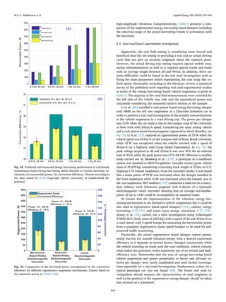 high-amplitude vibrations. Comprehensively, Table 6 presents a com-
parison of the implemented energy-harvesting based dampers including
the observed range of the power-harvesting trends in accordance with
the literature.
4.3. Real road based experimental investigations
Apparently, the real ﬁeld testing is considering more factual and
beneﬁcial than the lab testing in providing a real and an actual driving
cycle that can give an accurate judgment about the research point.
However, the actual driving trip testing requires special mobile mea-
suring instrumentations as well as it requires special tracks and roads
with an average length between 20 and 40 km. In addition, there are
some diﬃculties could be found in the real road investigation such as
ﬁxing the main parameters which representing the case study like ve-
hicle speed. Hereinafter according to the literature review, a statistical
survey of the published work regarding real road experimental studies
in terms of the energy-harvesting based vehicle suspension is given in
Table 5. The majority of the road ﬁeld measurements were recorded for
the left side of the vehicle rear axle and the squandered power was
calculated considering the measured relative motion of the damper.
Li et al. [95] installed a rack-pinion based energy-harvesting damper
with MMR on the left rear suspension of a Chevrolet Suburban car in
order to perform a real road investigation of the actually recovered power
in the vehicle suspension in a road driving trip. The power per damper
was 16 W when the car made a trip on the campus road of the University
of New York with 24 km/h speed. Considering the same testing vehicle
and a rack-pinion-based electromagnetic regenerative shock absorber, see
Fig. 35, Li et al. [27] captured an approximate power of 35 W when the
vehicle speed was 65 km/h on the campus road of Stony Brook University
while 41 W was recaptured when the vehicle traveled with a speed of
96 km/h on a highway road (Long Island Expressway). In Fig. 35, the
peak voltage acquired at 48 and 32 km/h was over 40 V for an external
load of 30 Ω, while the peak power was 67.5–58.2 W. Whereas in another
study carried out by Mossberg et al. [174], a prototype of a GenShock
system was attached in 2010 Freightliner Cascadia tractor (gross vehicle
mass of 25,670 kg) considering a traveling track length of 32 km on U.S.
Highway I-75 (mixed roughness). From the recorded results, it was found
that a mean power of 79 W was harvested when the damper installed in
the front suspension while 43 W was harvested when the damper was in
the rear suspension. MIT students [137] conducted a road test on a heavy-
duty military truck (Humvee) prepared with 6-shocks of a hydraulic
electromagnetic rotary harvester showing that an average harvestable-
power of up to 1 kW could be accomplished on standard roads.
As known that the implementation of the vibration energy har-
vesting mechanisms is not limited to vehicle suspensions but it could be
also used in regenerative based speed bumpers [101], railway energy
harvesting [175,176] and ocean wave energy conversion [177–179].
Zhang et al. [32] carried out a ﬁeld investigation using Volkswagen
TUREG SUV (body mass of 2255 kg) with a speed of 20 and 40 km/h on
a road tunnel with 4 speed bumps for measuring the harvestable power
from a proposed regenerative based speed bumper to be used for self-
powered traﬃc monitoring.
Practically, the actual regenerative based damper cannot perma-
nently harvest the wasted vibration energy with a desired conversion
eﬃciency as it depends on several factors changed continuously while
the vehicle traveling on roads such the road condition, vehicle velocity
what makes the generator works sometimes out of its normal and high-
eﬃciency area. Noteworthy that the area of energy-harvesting based
vehicle suspension and power potentiality in heavy and oﬀ-road ve-
hicles per damper were rarely established and need further investiga-
tions especially for a real road investigation. Furthermore, a data for a
typical passenger car was not found [84]. The future real road in-
vestigations should measure the characteristics of road roughness as
well as the position of the regenerative energy damper should be taken
into account as a parameter.
0.5 Hz, 20 mm 0.5 Hz, 25 mm 1 Hz, 20 mm 1 Hz, 25 mm
0
100
200
300
400
500
600
700
800
900
RecoverablePower,W
P
Theoretical (In)
P
Theoretical (Out)
P
Experimental (In)
P
Experimental (Out)
(a)
0.5 Hz, 20 mm 0.5 Hz, 25 mm 1 Hz, 20 mm 1 Hz, 25 mm
36
37
38
39
40
41
42
ConversionEfficiency,%
Theoretical ( 37.4, 40.2, 39, 38.4 ) %
Experimental ( 37.6, 38.9, 38.2, 37.2 ) %
(b)
Fig. 33. Predicted and measured energy harvesting performance of a hydraulic
transmission based energy-harvesting shock absorber at various harmonic ex-
citations; (a) recoverable power, (b) conversion eﬃciency. [Drawn according to
the data stated in [135] Copyright (2016) University of Huddersﬁeld Re-
pository].
Fig. 34. Comparison of the harvested power accompanied by the conversion
eﬃciency for diﬀerent regenerative suspension mechanisms. [Drawn based on
the statistical survey in Tables 3–6].
M.A.A. Abdelkareem et al. Applied Energy 229 (2018) 672–699
694
 