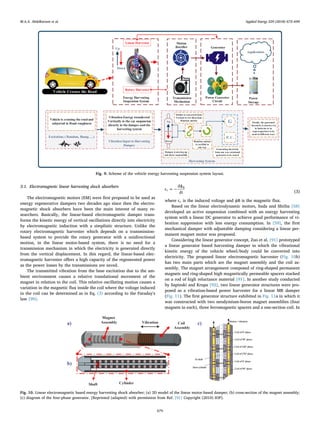 3.1. Electromagnetic linear harvesting shock absorbers
The electromagnetic motors (EM) were ﬁrst proposed to be used as
energy regenerative dampers two decades ago since then the electro-
magnetic shock absorbers have been the main interest of many re-
searchers. Basically, the linear-based electromagnetic damper trans-
forms the kinetic energy of vertical oscillations directly into electricity
by electromagnetic induction with a simplistic structure. Unlike the
rotary electromagnetic harvester which depends on a transmission-
based system to provide the rotary generator with a unidirectional
motion, in the linear motor-based system, there is no need for a
transmission mechanism in which the electricity is generated directly
from the vertical displacement. In this regard, the linear-based elec-
tromagnetic harvester oﬀers a high capacity of the regenerated power
as the power losses by the transmissions are saved.
The transmitted vibration from the base excitation due to the am-
bient environment causes a relative translational movement of the
magnet in relation to the coil. This relative oscillating motion causes a
variation in the magnetic ﬂux inside the coil where the voltage induced
in the coil can be determined as in Eq. (3) according to the Faraday's
law [99].
= −ε
dϕ
dt
v
B
(3)
where εv is the induced voltage and ϕB is the magnetic ﬂux.
Based on the linear electrodynamic motors, Suda and Shiiba [58]
developed an active suspension combined with an energy harvesting
system with a linear DC generator to achieve good performance of vi-
bration suppression with less energy consumption. In [59], the ﬁrst
mechanical damper with adjustable damping considering a linear per-
manent magnet motor was proposed.
Considering the linear generator concept, Zuo et al. [91] prototyped
a linear generator based harvesting damper in which the vibrational
kinetic energy of the vehicle wheel/body could be converted into
electricity. The proposed linear electromagnetic harvester (Fig. 10b)
has two main parts which are the magnet assembly and the coil as-
sembly. The magnet arrangement composed of ring-shaped permanent
magnets and ring-shaped high magnetically permeable spacers stacked
on a rod of high reluctance material [91]. In another study conducted
by Sapinski and Krupa [92], two linear generator structures were pro-
posed as a vibration-based power harvester for a linear MR damper
(Fig. 11). The ﬁrst generator structure exhibited in Fig. 11a in which it
was constructed with two neodymium-boron magnet assemblies (four
magnets in each), three ferromagnetic spacers and a one-section coil. In
Fig. 9. Scheme of the vehicle energy harvesting suspension system layout.
a)
b)
Magnet
Assembly Coil
Assembly
Vibration
Shaft Cylinder
c)
Fig. 10. Linear electromagnetic based energy harvesting shock absorber; (a) 3D model of the linear motor-based damper; (b) cross-section of the magnet assembly;
(c) diagram of the four-phase generator. [Reprinted (adapted) with permission from Ref. [91] Copyright (2010) IOP].
M.A.A. Abdelkareem et al. Applied Energy 229 (2018) 672–699
679
 