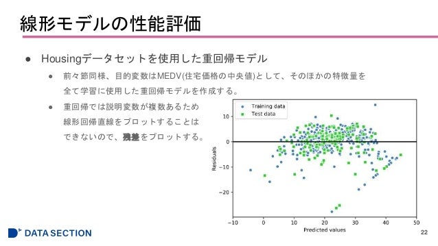 第2版 Python機械学習プログラミング 第10章