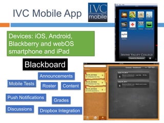 IVC Mobile App
Blackboard
Devices: iOS, Android,
Blackberry and webOS
smartphone and iPad
Dropbox Integration
Push Notifications
Announcements
Grades
Discussions
ContentRoster
 