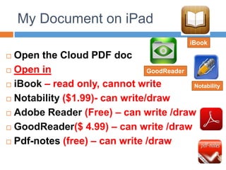 My Document on iPad
 Open the Cloud PDF doc
 Open in
 iBook – read only, cannot write
 Notability ($1.99)- can write/draw
 Adobe Reader (Free) – can write /draw
 GoodReader($ 4.99) – can write /draw
 Pdf-notes (free) – can write /draw
iBook
GoodReader
Notability
 