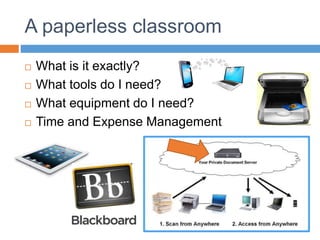 A paperless classroom
 What is it exactly?
 What tools do I need?
 What equipment do I need?
 Time and Expense Management
 