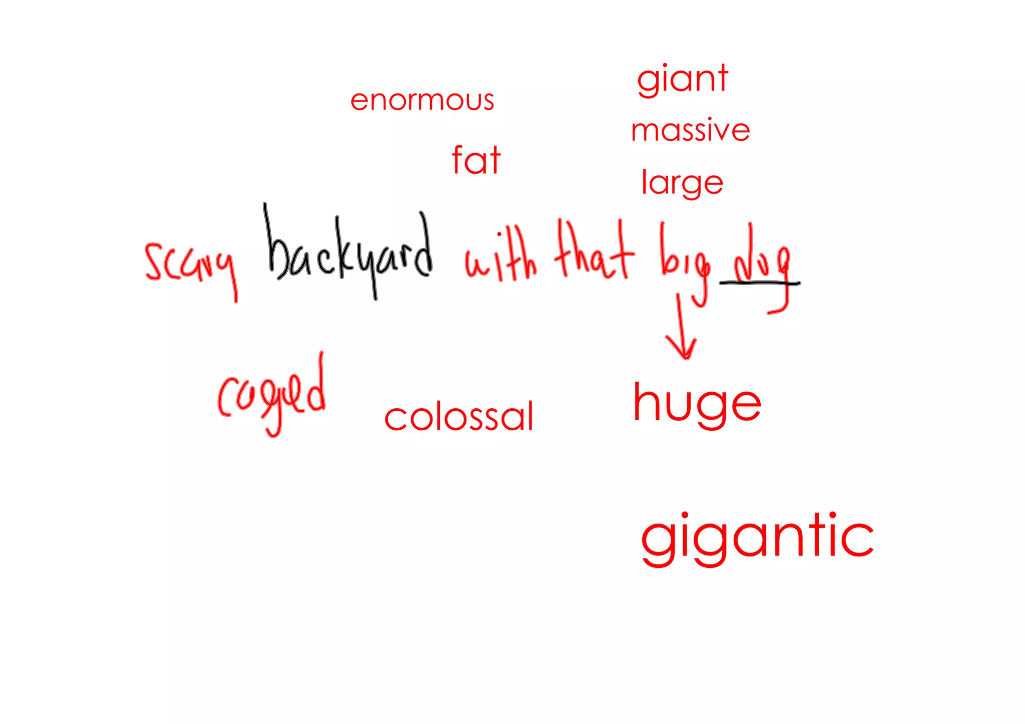 giant
enormous
            massive
     fat
            large




 colossal   huge

            gigantic
 