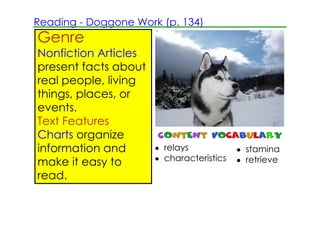 Reading ­ Doggone Work (p. 134)
Genre
Nonfiction Articles
present facts about
real people, living
things, places, or
events.
Text Features
Charts organize
information and       • relays            • stamina
make it easy to       • characteristics   • retrieve
read.
 