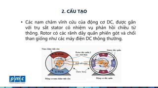 GIỚI THIỆU VỀ ĐỘNG CƠ ĐIỆN MỘT CHIỀU-NAM CHÂM VĨNH CỬU | PPTX