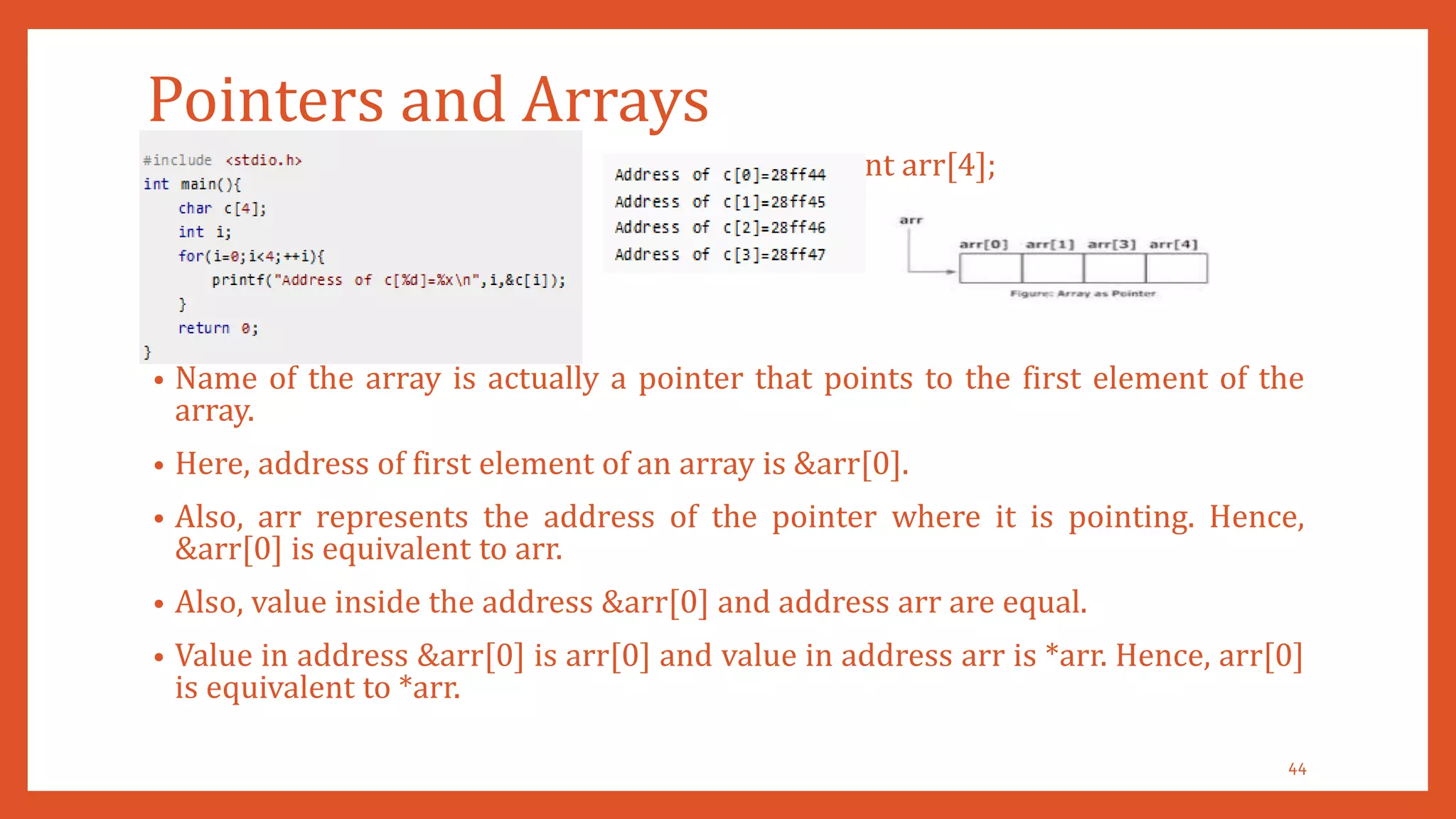 POINTERS IN C | PPTX