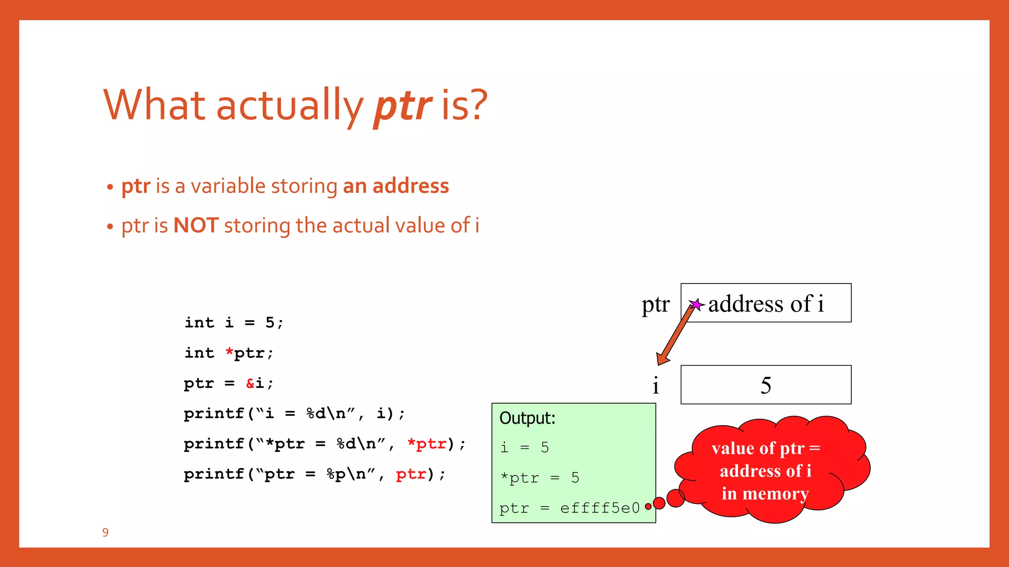 POINTERS IN C | PPTX