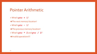 POINTERS IN C | PPTX