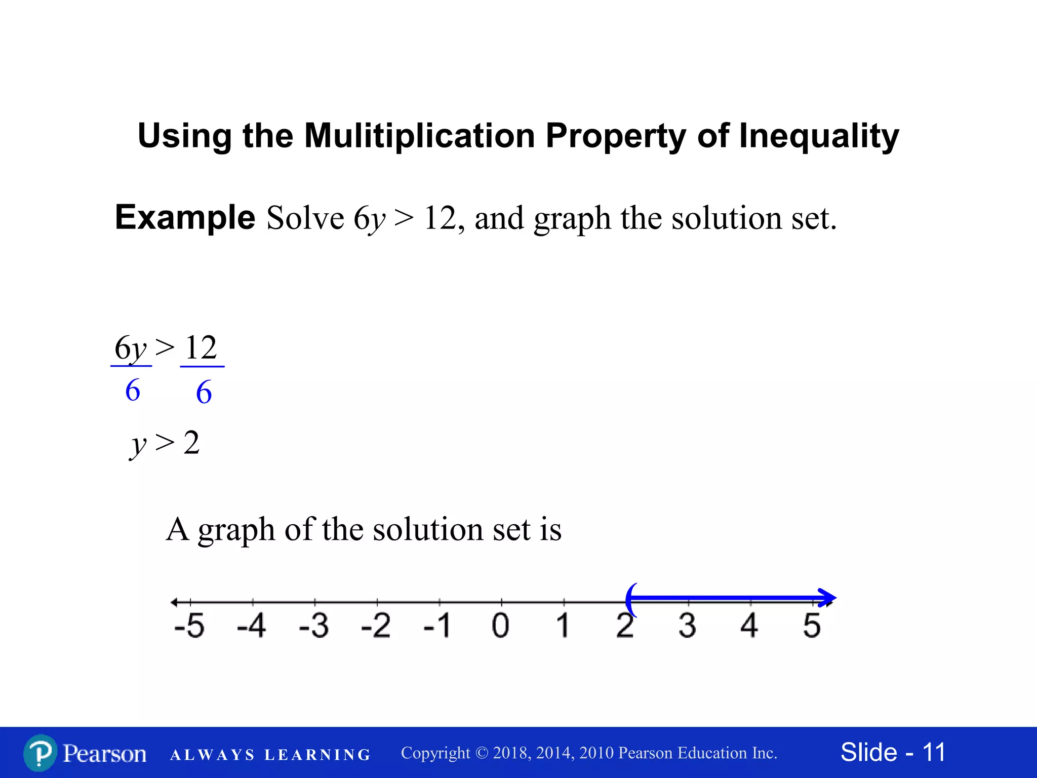 Slide - 11Copyright © 2018, 2014, 2010 Pearson Education Inc.A L W A Y S L E A R N I N G
Example Solve 6y > 12, and graph the solution set.
6y > 12
y > 2
Using the Mulitiplication Property of Inequality
A graph of the solution set is
6 6
(
 