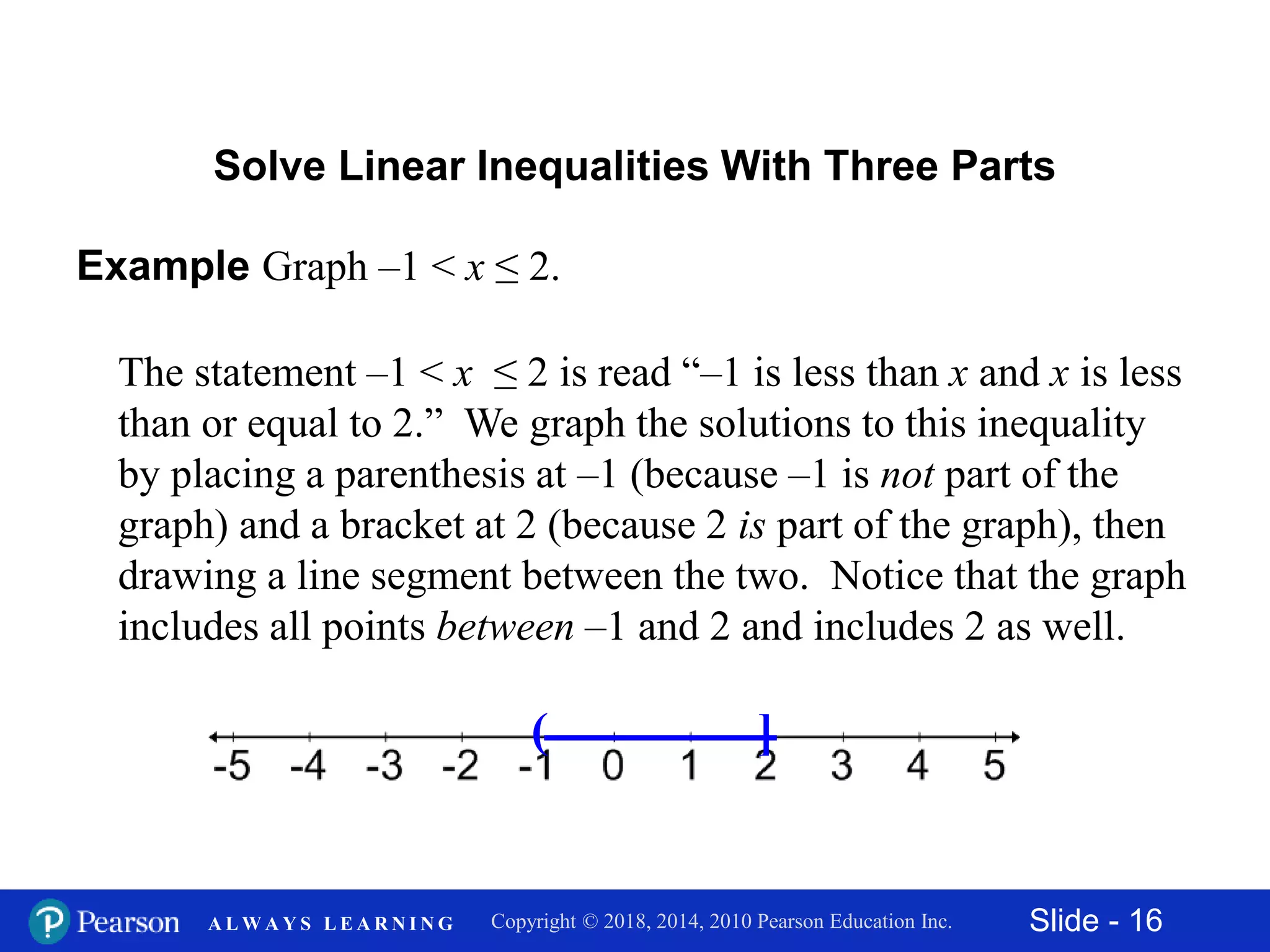 Slide - 16Copyright © 2018, 2014, 2010 Pearson Education Inc.A L W A Y S L E A R N I N G
Solve Linear Inequalities With Three Parts
Example Graph –1 < x ≤ 2.
The statement –1 < x ≤ 2 is read “–1 is less than x and x is less
than or equal to 2.” We graph the solutions to this inequality
by placing a parenthesis at –1 (because –1 is not part of the
graph) and a bracket at 2 (because 2 is part of the graph), then
drawing a line segment between the two. Notice that the graph
includes all points between –1 and 2 and includes 2 as well.
( ]
 