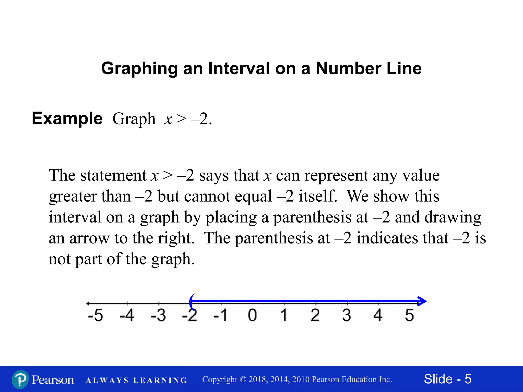Slide - 5Copyright © 2018, 2014, 2010 Pearson Education Inc.A L W A Y S L E A R N I N G
Graphing an Interval on a Number Line
Example Graph x > –2.
The statement x > –2 says that x can represent any value
greater than –2 but cannot equal –2 itself. We show this
interval on a graph by placing a parenthesis at –2 and drawing
an arrow to the right. The parenthesis at –2 indicates that –2 is
not part of the graph.
(
 