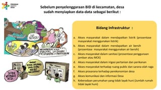 Sebelum penyelenggaraan BID di kecamatan, desa
sudah menyiapkan data-data sebagai berikut :
Bidang Infrastruktur :
a. Akses masyarakat dalam mendapatkan listrik (prosentase
masyarakat menggunakan listrik)
b. Akses masyarakat dalam mendapatkan air bersih
(prosentase masyarakat menggunakan air bersih)
c. Akses masyarakat dalam sanitasi (prosentase penggunaan
jamban atau MCK)
d. Akses masyarakat dalam irigasi pertanian dan perikanan
e. Akses masyarakat terhadap ruang public dan sarana olah raga
f. Akses prasarana terhadap perekonomian desa
g. Akses komunikasi dan informasi Desa
h. Keberadaan perumahan yang tidak layak huni (Jumlah rumah
tidak layak huni)
 