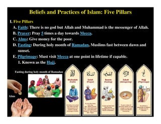 10-1-rise-of-islam-colorized-pdf