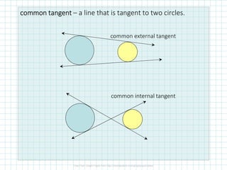 10.1 Circle Vocabulary and Tangents | PDF