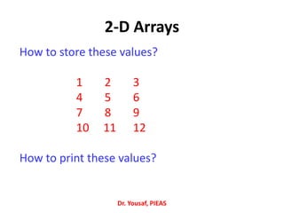 2-D Arrays
Dr. Yousaf, PIEAS
How to store these values?
1 2 3
4 5 6
7 8 9
10 11 12
How to print these values?
 