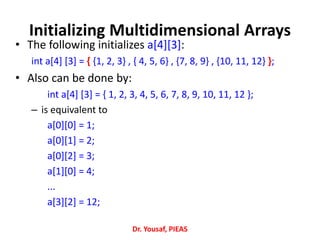 Initializing Multidimensional Arrays
• The following initializes a[4][3]:
int a[4] [3] = { {1, 2, 3} , { 4, 5, 6} , {7, 8, 9} , {10, 11, 12} };
• Also can be done by:
int a[4] [3] = { 1, 2, 3, 4, 5, 6, 7, 8, 9, 10, 11, 12 };
– is equivalent to
a[0][0] = 1;
a[0][1] = 2;
a[0][2] = 3;
a[1][0] = 4;
...
a[3][2] = 12;
Dr. Yousaf, PIEAS
 