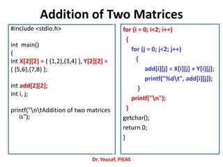 Addition of Two Matrices
#include <stdio.h>
int main()
{
int X[2][2] = { {1,2},{3,4} }, Y[2][2] =
{ {5,6},{7,8} };
int add[2][2];
int i, j;
printf("ntAddition of two matrices
is");
for (i = 0; i<2; i++)
{
for (j = 0; j<2; j++)
{
add[i][j] = X[i][j] + Y[i][j];
printf("%dt", add[i][j]);
}
printf("n");
}
getchar();
return 0;
}
Dr. Yousaf, PIEAS
 