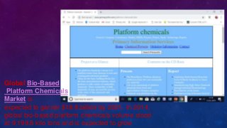 Global Bio-Based
Platform Chemicals
Market is
expected to garner $18.8 billion by 2021. In 2014,
global bio-based platform chemicals volume stood
at 9,199.8 kilo tons and is expected to grow
 