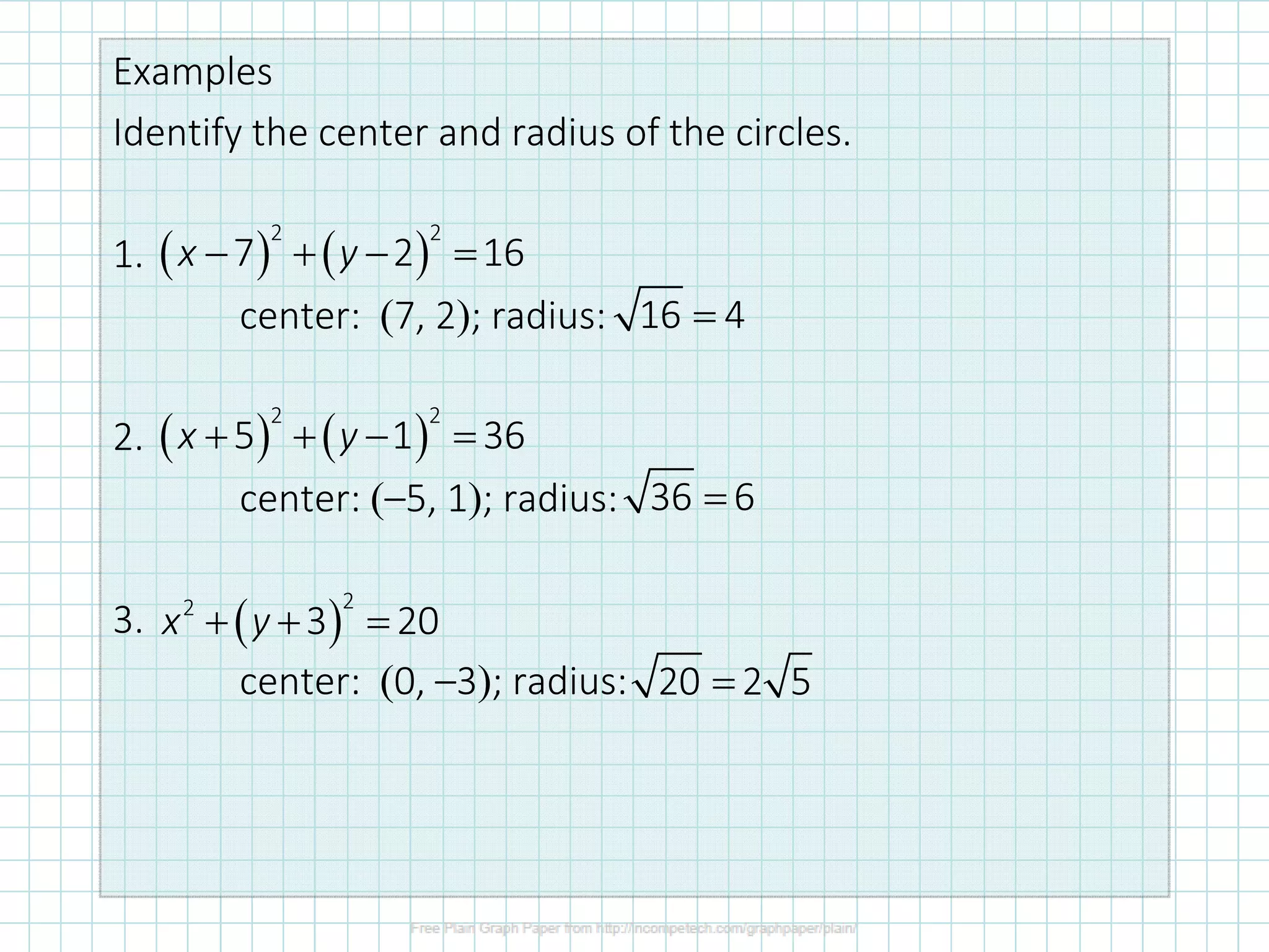 Examples
Identify the center and radius of the circles.
1.
center: (7, 2); radius:
2.
center: (–5, 1); radius:
3.
center: (0, –3); radius:
( ) ( )
2 2
7 2 16x y− + − =
16 4=
( ) ( )
2 2
5 1 36x y+ + − =
36 6=
( )
22
3 20x y+ + =
20 2 5=