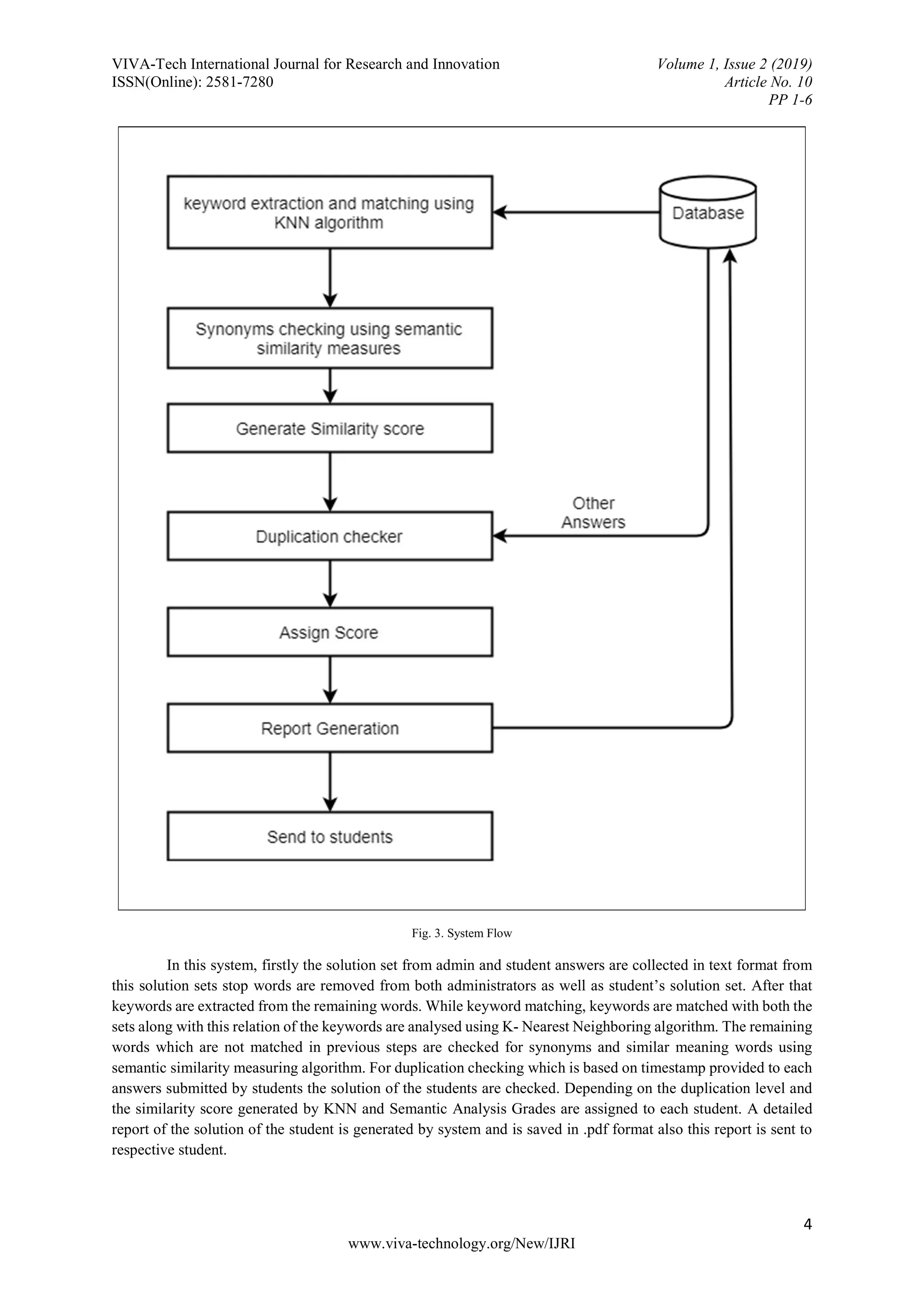 VIVA-Tech International Journal for Research and Innovation Volume 1, Issue 2 (2019)
ISSN(Online): 2581-7280 Article No. 10
PP 1-6
4
www.viva-technology.org/New/IJRI
Fig. 3. System Flow
In this system, firstly the solution set from admin and student answers are collected in text format from
this solution sets stop words are removed from both administrators as well as student’s solution set. After that
keywords are extracted from the remaining words. While keyword matching, keywords are matched with both the
sets along with this relation of the keywords are analysed using K- Nearest Neighboring algorithm. The remaining
words which are not matched in previous steps are checked for synonyms and similar meaning words using
semantic similarity measuring algorithm. For duplication checking which is based on timestamp provided to each
answers submitted by students the solution of the students are checked. Depending on the duplication level and
the similarity score generated by KNN and Semantic Analysis Grades are assigned to each student. A detailed
report of the solution of the student is generated by system and is saved in .pdf format also this report is sent to
respective student.
 