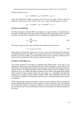 International Journal of Computer Networks & Communications (IJCNC) Vol.11, No.3, May 2019
60
The gain can obtain now as:
𝐺𝑠𝑟 = (1 0.82⁄ )4
, 𝐺 𝑟𝑑 = (1 0.99⁄ )4
, 𝐺 𝑠𝑑 = 1
Again, the mathematical module in equation (16) and (17) can be apply if Rmoves along the
parallel line of the 𝑑 𝑠𝑑line, closer to the 𝐷̂, when 𝑑 𝑆̂ 𝑅>𝛼 /2and ρ=65subsequently we will get:
𝐺𝑠𝑟 = (1 0.99⁄ )4
, 𝐺 𝑟𝑑 = (1 0.82⁄ )4
, 𝐺 𝑠𝑑 = 1
5. SIGNAL COMBINER
The Maximum Ratio Combiner (MRC) was adopted as a signal Combiner at the destination in
this paper, the MRS achieves the best possible performance. Each input signal of the 1st and 2nd
time slots in the distention will multiply with its corresponding conjugated channel gain [11].
𝑟𝑑 = ∑ ℎ∗
𝑖𝑑
𝑘
𝑖=1
𝑢𝑖𝑑 (18)
This study is using one relay system. Therefore, this equation can be rewritten as:
𝑟𝑑 = ℎ∗
𝑠𝑑 𝑢 𝑠𝑑 + ℎ∗
𝑟𝑑 𝑢 𝑟𝑑 (19)
When looking to this equation a little closer, it’s easy to notice the disadvantage of this method in
a multi-hop environment. The MRC only considers the last hop (i.e. the last channel) of a multi-
hop link. So, the use of MRC is just recommended when an error correcting is employed in the
system. This is accomplished in this study by using the convolution code.
6. SIMULATION RESULTS
The systems presented in this paper are simulated using Matlab codes. In this part, It was
evaluated the signal-to-noise ratio (SNR) against the bit error rate (BER) as a scale of the system
performance over Rayleigh fading channel a conventional channel and Rician fading channel as a
realistic channel. For random Rayleigh and Rician fading channel case, the samples of these
parameters are set up to 1000 with elements generated as zero-mean for Rayleigh fading channel
while m-mean for Rician fading channel and unit-variance are independent and identically
distributed (i.i.d) complex Gaussian random variables. QPSK signal constellation has been used
as a broadcast modulation in all simulations and the results are averaged through several channel
investigations.
Table 1 represents the summary of parameters used in our system. Figure11 shows the equilateral
triangle topology BER performance of the cooperative system as presented in [15], and compared
to our system that employs convolutional cooperative. It shows clearly the effect of harnessing
the convolution code in such a transmission system which can improve the BER performance of
the system.
 