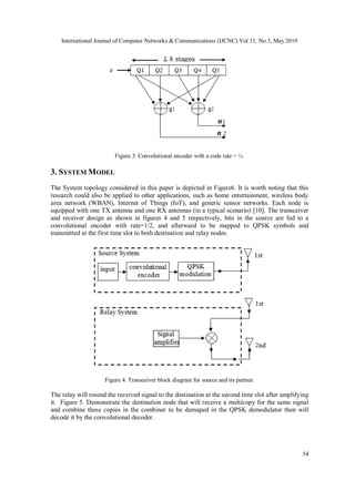 International Journal of Computer Networks & Communications (IJCNC) Vol.11, No.3, May 2019
54
Figure 3. Convolutional encoder with a code rate = ½.
3. SYSTEM MODEL
The System topology considered in this paper is depicted in Figure6. It is worth noting that this
research could also be applied to other applications, such as home entertainment, wireless body
area network (WBAN), Internet of Things (IoT), and generic sensor networks. Each node is
equipped with one TX antenna and one RX antennas (in a typical scenario) [10]. The transceiver
and receiver design as shown in figures 4 and 5 respectively, bits in the source are fed to a
convolutional encoder with rate=1/2, and afterward to be mapped to QPSK symbols and
transmitted at the first time slot to both destination and relay nodes.
Figure 4. Transceiver block diagram for source and its partner.
The relay will resend the received signal to the destination at the second time slot after amplifying
it. Figure 5. Demonstrate the destination node that will receive a multicopy for the same signal
and combine these copies in the combiner to be demaped in the QPSK demodulator then will
decode it by the convolutional decoder.
 