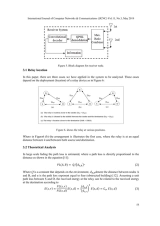 International Journal of Computer Networks & Communications (IJCNC) Vol.11, No.3, May 2019
55
Figure 5. Block diagram for receiver node.
3.1 Relay location
In this paper, there are three cases we have applied in the system to be analyzed. These cases
depend on the deployment (location) of a relay device as in Figure 6:
Figure 6. shows the relay at various positions.
Where in Figure6 (b) the arrangement is illustrates the first case, where the relay is at an equal
distance between it and between both source and destination.
3.2 Theoretical Analysis
In large scale fading the path loss is estimated, where a path loss is directly proportional to the
distance as shown in the equation [11]:
𝑃𝐿(𝐴, 𝐵) = 𝑄/(𝑑 𝐴,𝐵)ᵅ (2)
Where Q is a constant that depends on the environment, 𝑑 𝐴,𝐵denote the distance between nodes A
and B, and α is the path loss exponent equal to four (obstructed building) [12]. Assuming a unit
path loss between S and D, the received energy at the relay can be related to the received energy
at the destination according to
𝐸( 𝑠, 𝑟) =
𝑃𝐿( 𝑠, 𝑟)
𝑃𝐿( 𝑠, 𝑑)
𝐸( 𝑠, 𝑑) = (
𝑑 𝑠,𝑑
𝑑 𝑠,𝑟
)
4
𝐸( 𝑠, 𝑑) = 𝐺𝑠𝑟 𝐸( 𝑠, 𝑑) (3)
 