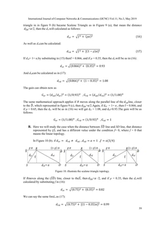 International Journal of Computer Networks & Communications (IJCNC) Vol.11, No.3, May 2019
59
triangle in in figure 9 (b) became Scalene Triangle as in Figure 9 (a), that mean the distance
𝑑 𝑆̂ 𝑅<𝛼/2, then the dsrwill calculated as follows:
𝑑 𝑠𝑟 = √𝑓2 + (ρ𝛼)2 (16)
As well as drscan be calculated:
𝑑 𝑟𝑑 = √𝑓2 + [(1 − ρ) 𝛼]2 (17)
If dsd= 1= α,by substituting in (15) thenf = 0.866, and if ρ = 0.35, then the dsrwill be as in (16):
𝑑 𝑠𝑟 = √(0.866)2 + (0.35)2 = 0.93
And drdcan be calculated as in (17):
𝑑 𝑟𝑑 = √(0.866)2 + (1 − 0.35)2 = 1.08
The gain can obtain now as
𝐺𝑠𝑟 = ( 𝑑 𝑠𝑑 𝑑 𝑠𝑟⁄ )4
= (1 0.93⁄ )4
, 𝐺 𝑟𝑑 = ( 𝑑 𝑠𝑑 𝑑 𝑟𝑑⁄ )4
= (1 1.08⁄ )4
The same mathematical approach applies if R moves along the parallel line of the 𝑑 𝑠𝑑line, closer
to the 𝐷̂, which represented in figure 9 (c), then 𝑑 𝑆̂ 𝑅>α/2.Again, if dsd = 1= α , then f = 0.866, and
if ρ = 0.65, then the dsr will be as in (16) we will get dsr = 1.08, and drd=0.93.The gain will be as
follows:
𝐺𝑠𝑟 = (1 1.08⁄ )4
, 𝐺 𝑟𝑑 = (1 0.93⁄ )4
, 𝐺 𝑠𝑑 = 1
B. Here we will study the case when the distance between 𝑆̂ 𝐷̂ line and SD line, that distance
represented by (f), and has a different value under the condition f> 0, where f = 0 that
means the linear topology.
In Figure 10 (b). if 𝑑 𝑠𝑟 = 𝑑 𝑟𝑑 ≠ 𝑑 𝑠𝑑 , 𝑑 𝑠𝑑 = 𝑎 = 1 ,𝑓 = 𝑎(3/4)
Figure 10. illustrate the scalene triangle topology.
If Rmoves along the (𝑆̂ 𝐷̂) line, closer to the𝑆̂, then 𝑑 𝑆̂ 𝑅<𝛼 /2, and if ρ = 0.35, then the dsrwill
calculated by substituting f in (16):
𝑑 𝑠𝑟 = √(0.75)2 + (0.35)2 = 0.82
We can say the same fordrs as (17):
𝑑 𝑟𝑑 = √(0.75)2 + [(1 − 0.35) 𝛼]2 = 0.99
 