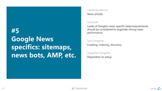 pa.ag@peakaceag62
#5
Google News
specifics: sitemaps,
news bots, AMP, etc.
Caused by/refers to:
News articles
Issue brief:...