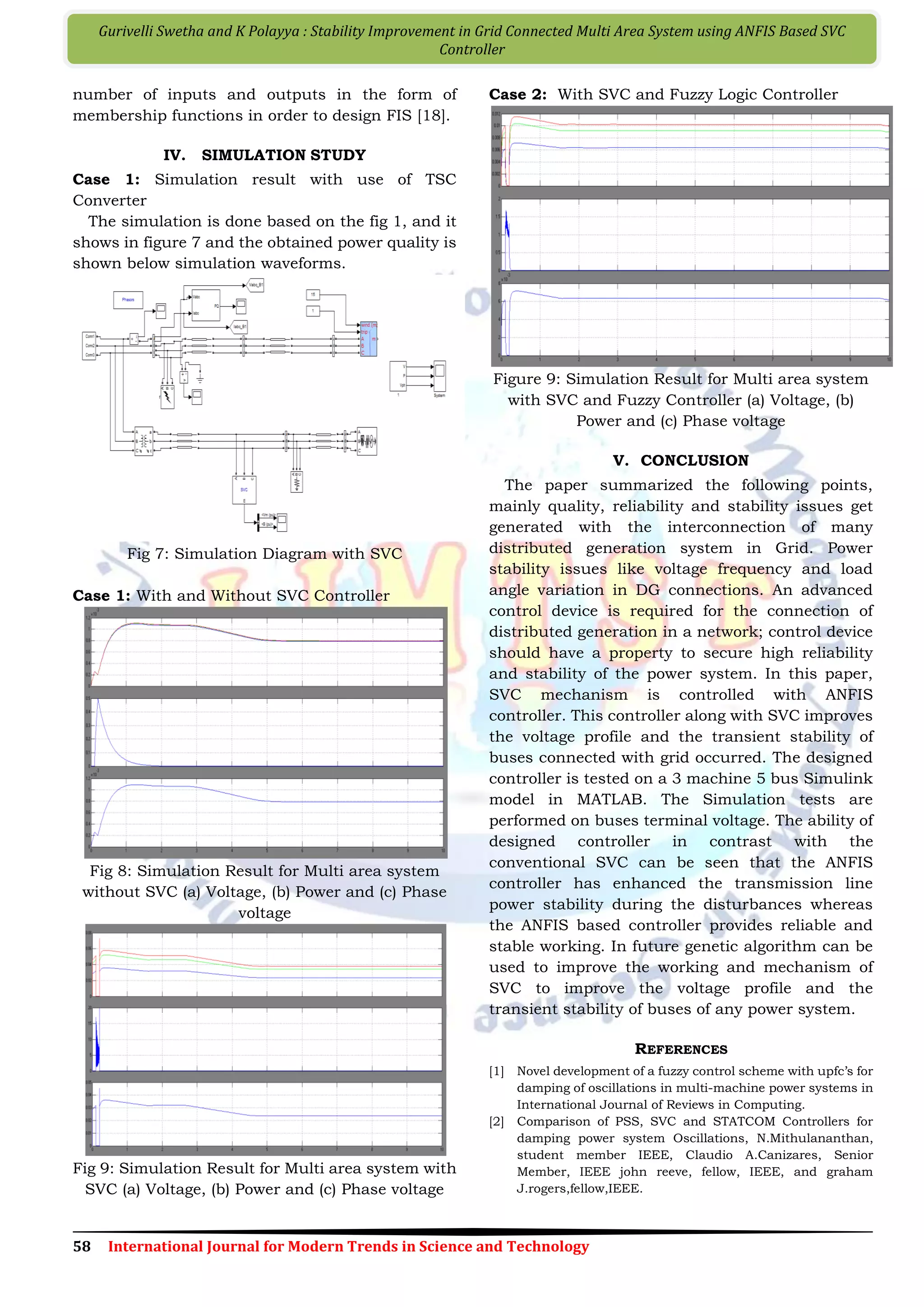 58 International Journal for Modern Trends in Science and Technology
Gurivelli Swetha and K Polayya : Stability Improvement in Grid Connected Multi Area System using ANFIS Based SVC
Controller
number of inputs and outputs in the form of
membership functions in order to design FIS [18].
IV. SIMULATION STUDY
Case 1: Simulation result with use of TSC
Converter
The simulation is done based on the fig 1, and it
shows in figure 7 and the obtained power quality is
shown below simulation waveforms.
Fig 7: Simulation Diagram with SVC
Case 1: With and Without SVC Controller
Fig 8: Simulation Result for Multi area system
without SVC (a) Voltage, (b) Power and (c) Phase
voltage
Fig 9: Simulation Result for Multi area system with
SVC (a) Voltage, (b) Power and (c) Phase voltage
Case 2: With SVC and Fuzzy Logic Controller
Figure 9: Simulation Result for Multi area system
with SVC and Fuzzy Controller (a) Voltage, (b)
Power and (c) Phase voltage
V. CONCLUSION
The paper summarized the following points,
mainly quality, reliability and stability issues get
generated with the interconnection of many
distributed generation system in Grid. Power
stability issues like voltage frequency and load
angle variation in DG connections. An advanced
control device is required for the connection of
distributed generation in a network; control device
should have a property to secure high reliability
and stability of the power system. In this paper,
SVC mechanism is controlled with ANFIS
controller. This controller along with SVC improves
the voltage profile and the transient stability of
buses connected with grid occurred. The designed
controller is tested on a 3 machine 5 bus Simulink
model in MATLAB. The Simulation tests are
performed on buses terminal voltage. The ability of
designed controller in contrast with the
conventional SVC can be seen that the ANFIS
controller has enhanced the transmission line
power stability during the disturbances whereas
the ANFIS based controller provides reliable and
stable working. In future genetic algorithm can be
used to improve the working and mechanism of
SVC to improve the voltage profile and the
transient stability of buses of any power system.
REFERENCES
[1] Novel development of a fuzzy control scheme with upfc’s for
damping of oscillations in multi-machine power systems in
International Journal of Reviews in Computing.
[2] Comparison of PSS, SVC and STATCOM Controllers for
damping power system Oscillations, N.Mithulananthan,
student member IEEE, Claudio A.Canizares, Senior
Member, IEEE john reeve, fellow, IEEE, and graham
J.rogers,fellow,IEEE.
 